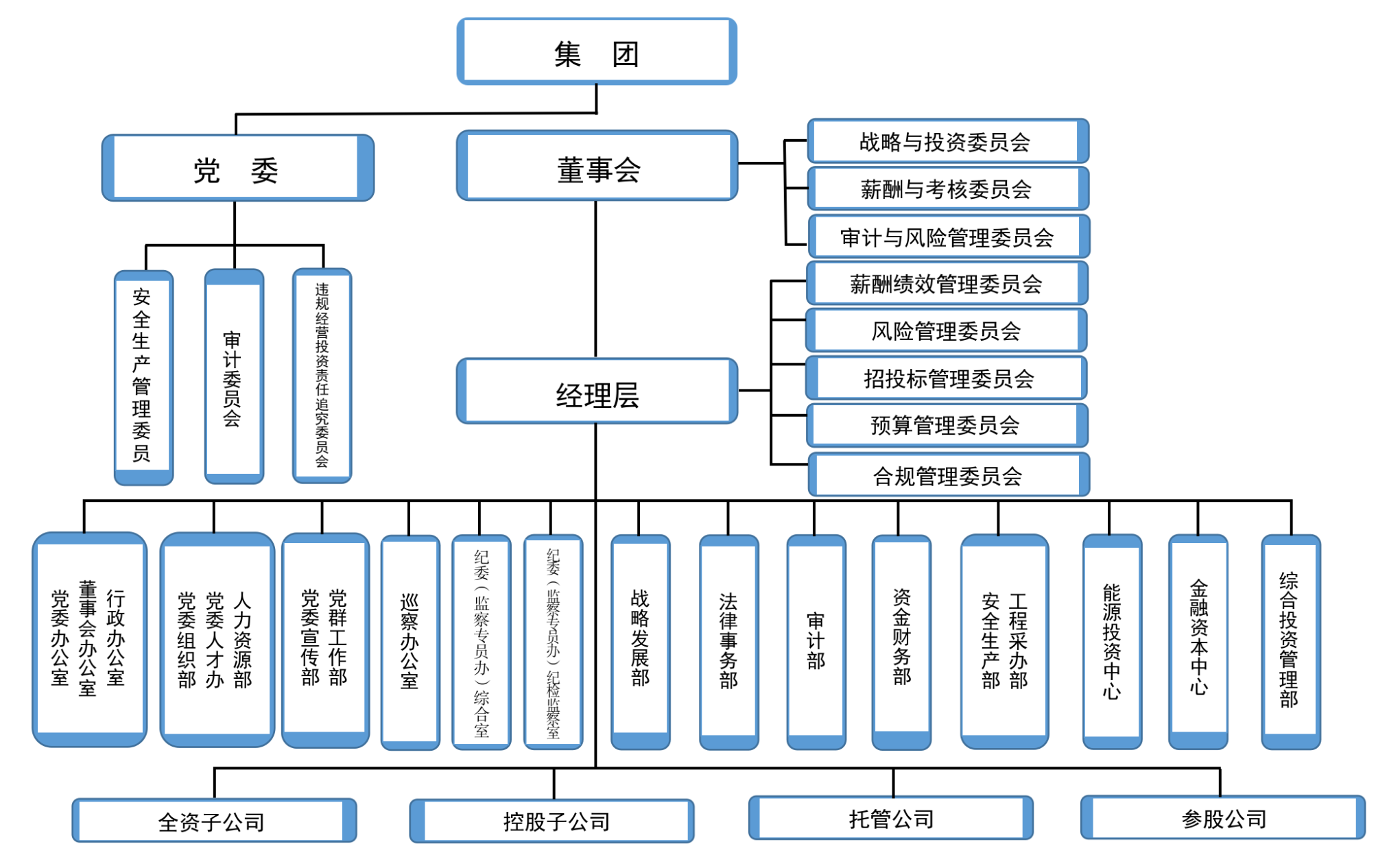 4008云顶集团(中国)有限公司|官网
